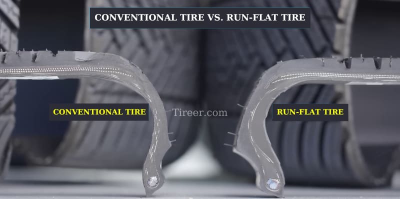 Run-flat tire vs. Conventional tire